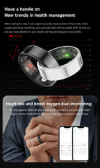 Smart Ring With Display Screen
