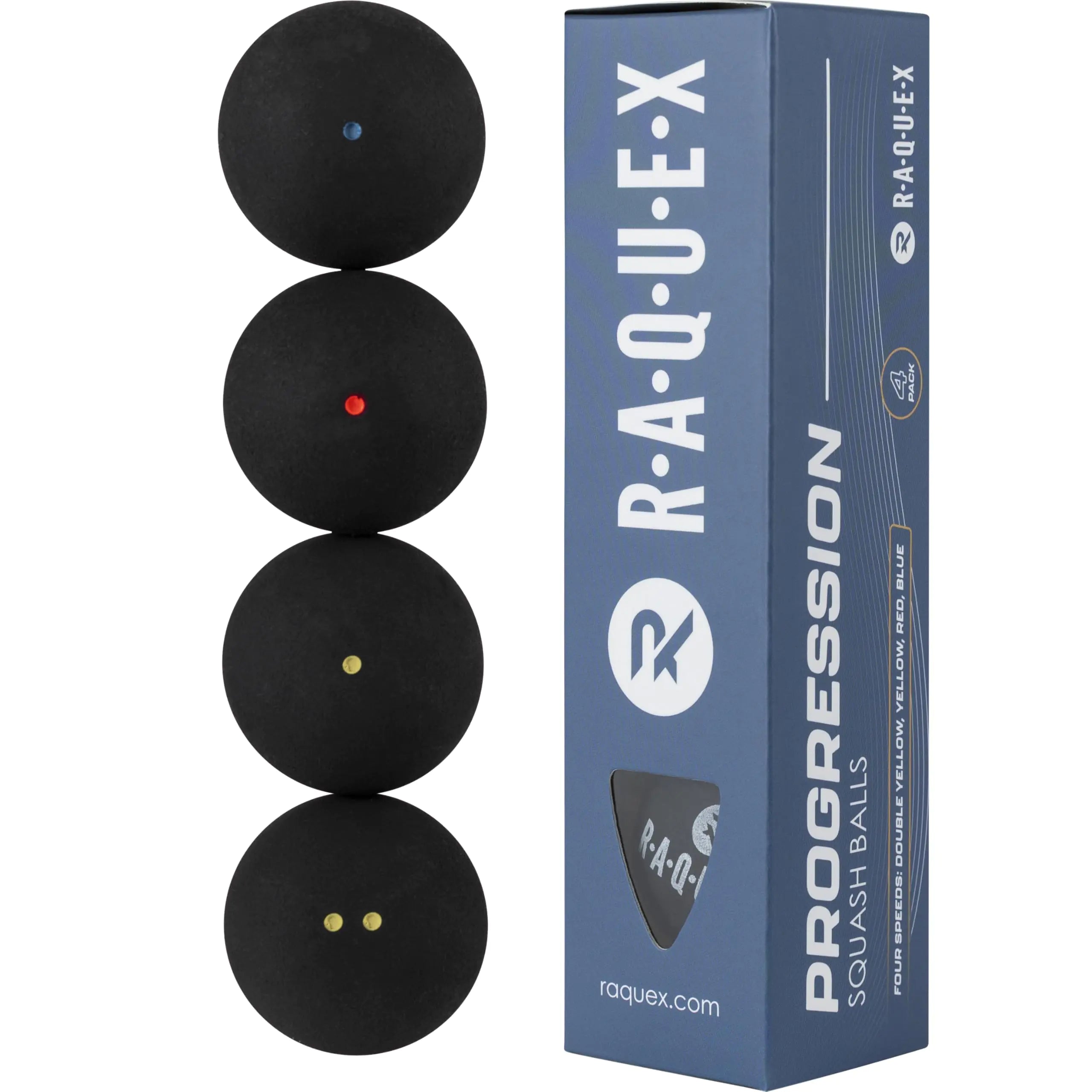 Raquex Progression Squash Balls, 4-Speed Mixed Tube (Red, Blue, Yellow, Double Yellow), WSF Approved