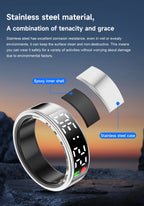 Smart Ring With Display Screen