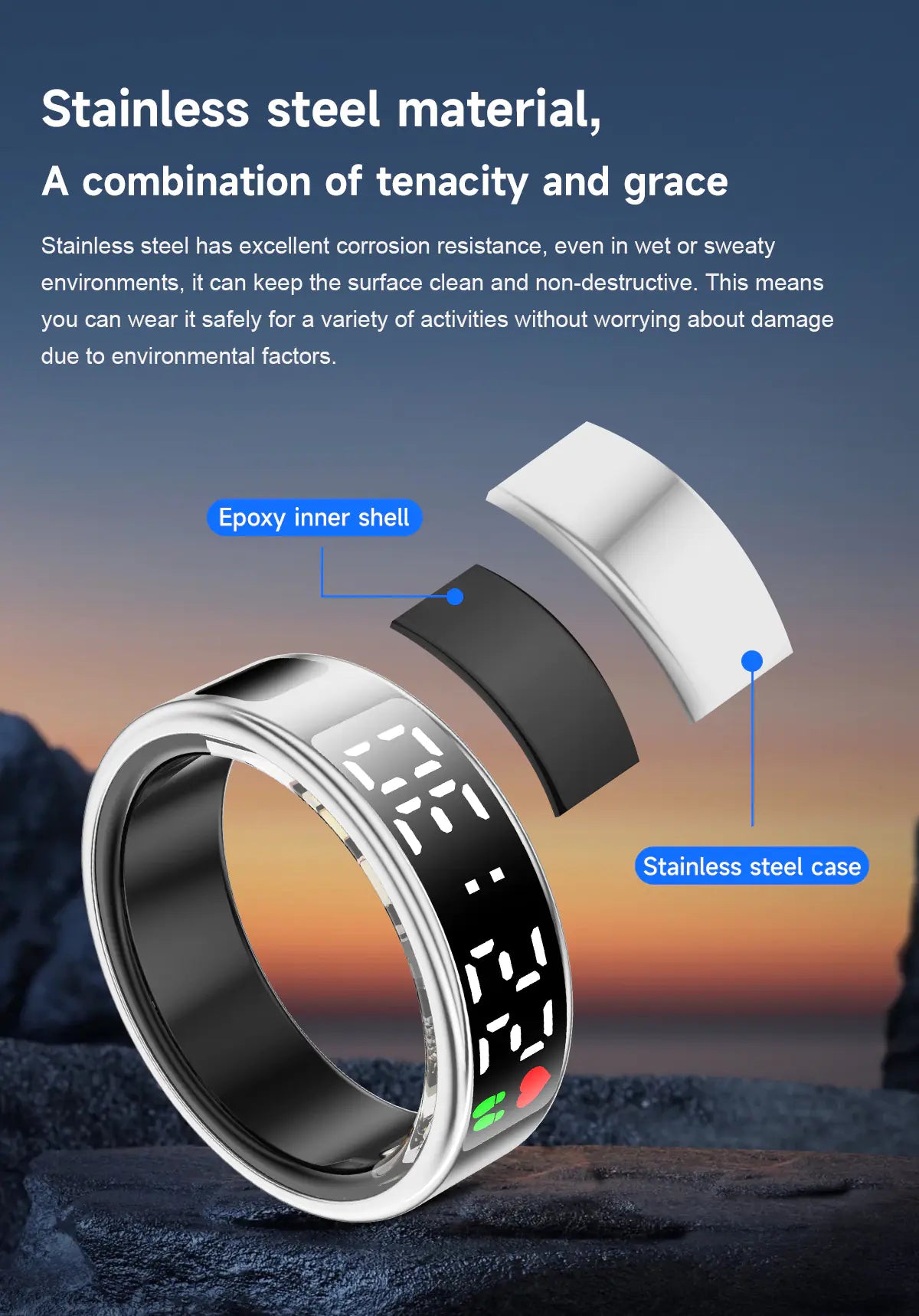 Smart Ring With Display Screen